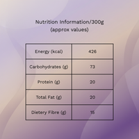 Quinoa chickpea -Pack of 2| Protein 17 gms aprox thumbnail